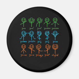 Íman Matemática da Equação de Dança do Professor de