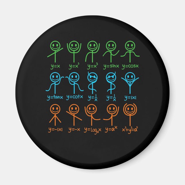 Íman Matemática da Equação de Dança do Professor de Mat (Frente)