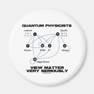 Íman Matéria da opinião dos físicos do quantum muito