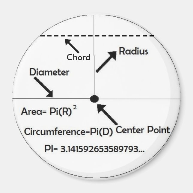 Íman Mathamagnet (Frente)