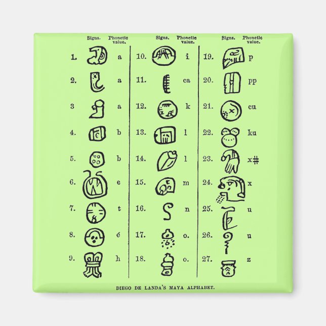 Íman Mayan Alphabet (Frente)