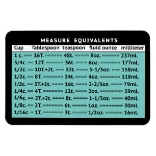 Íman Measure Equivalents MCM Aqua Refrigerator Magnet