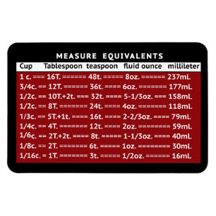 Íman Measure Equivalents MCM Red Refrigerator Magnet