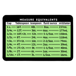 Íman Measure Equivalents Pear Green Refrigerator Magnet
