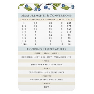 Íman Measurements and Temps Cooking and Baking  Magnet