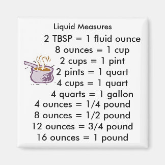 Íman Medições Líquidas Magneta QUADRADA