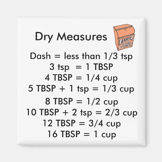 Íman Medições secas SQUARE Magnet (Frente)