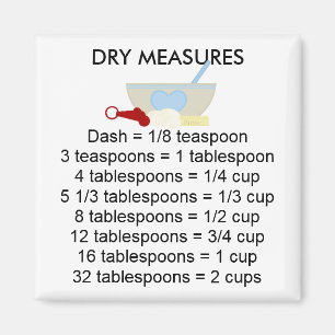 Íman Medida Seca Equivalente a Magnet Quadrado