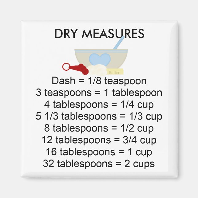 Íman Medida Seca Equivalente a Magnet Quadrado (Frente)
