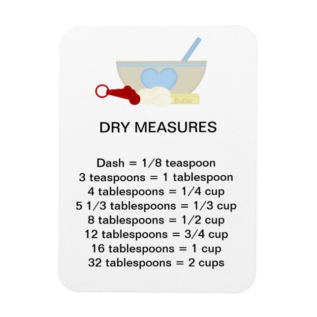 Íman Medida Seca Equivalentes Flexi Magnet (Vertical)