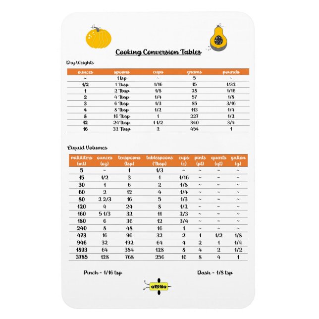 Íman Medidor de Frigorífico de Conversão (Vertical)