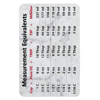 Íman Medindo ímã equivalente