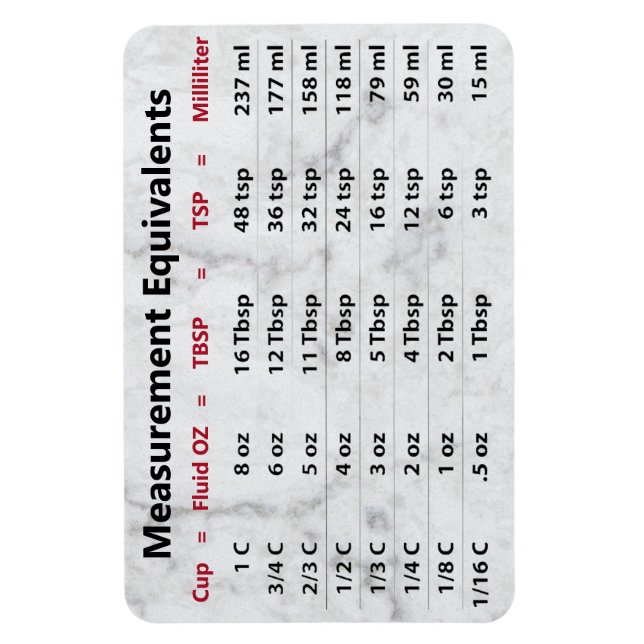 Íman Medindo ímã equivalente (Vertical)