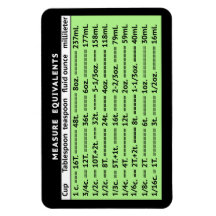 Medir Equivalentes do Magneto do Refrigerador Verd