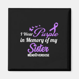 Íman Memória de Sensibilização sobre Sobredosagem de Me