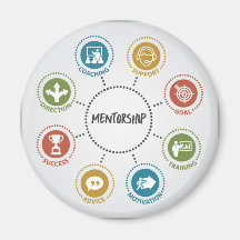 Mentorship Magnet