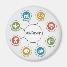 Íman Mentorship Magnet