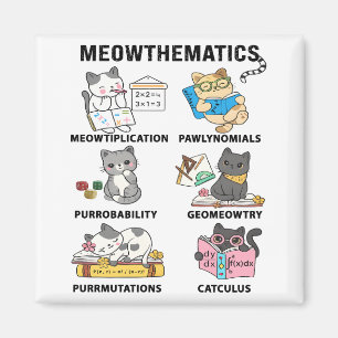 Íman Meowtemática Piadas Matemáticas de Gatos para Aman