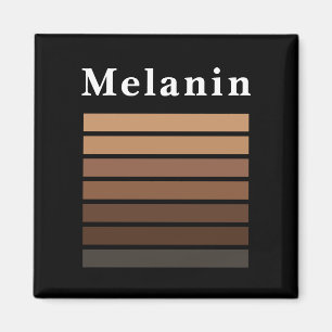 Íman Mês da História Negra Africana-Americana de Melani