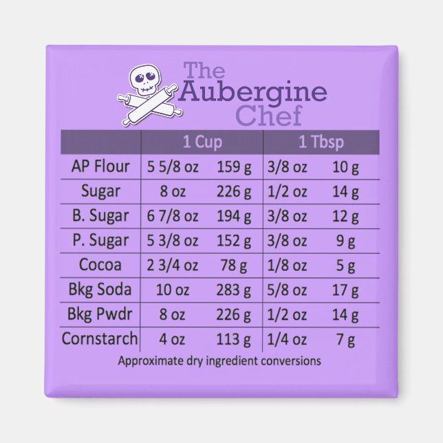 Íman Mesa de conversão de medição de ingredientes secos (Frente)