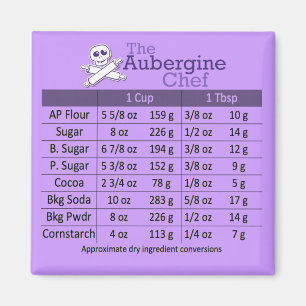 Íman Mesa de conversão seca da medida dos ingredientes