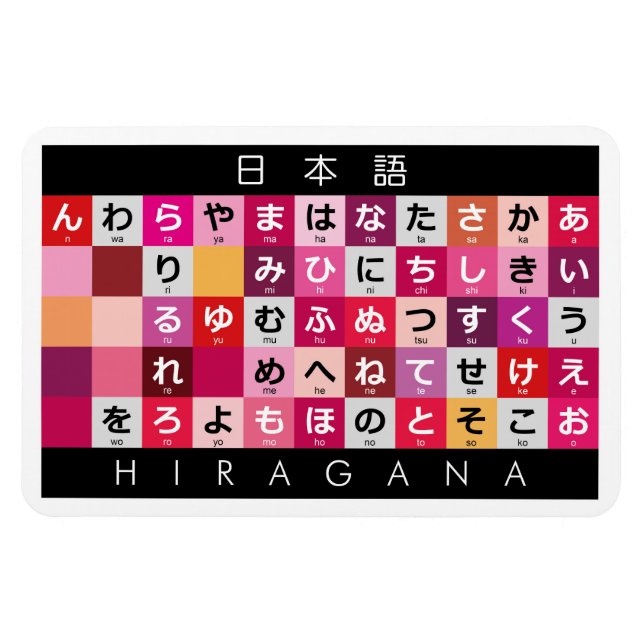 Íman Mesa de Hiragana Japonês (Horizontal)