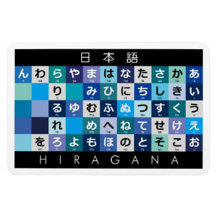 Íman Mesa de Hiragana Japonês