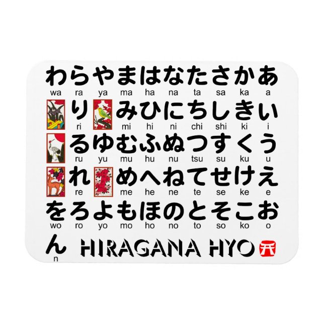 Íman Mesa de hiragana japonesa (Hanafuda) (Horizontal)