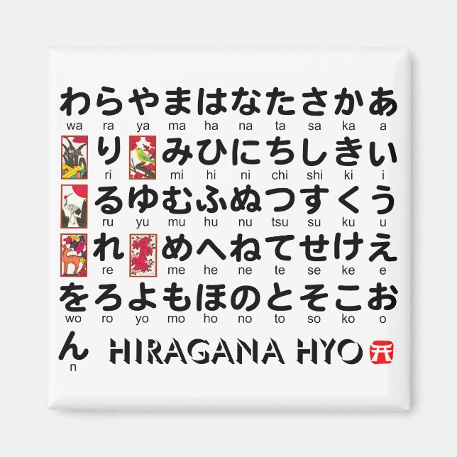Íman Mesa de hiragana japonesa (Hanafuda) (Frente)