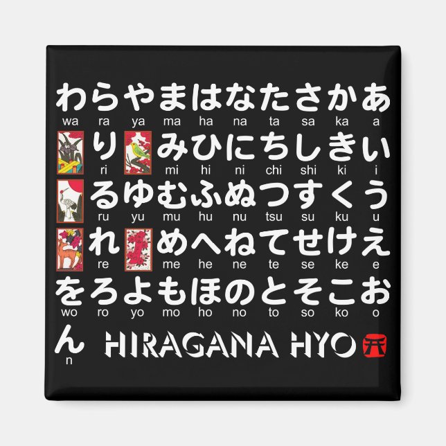 Íman Mesa de hiragana japonesa (Hanafuda) (Frente)