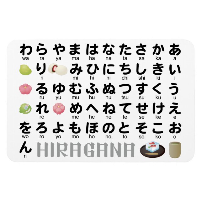 Íman Mesa de Hiragana Japonesa (Wagashi) (Horizontal)