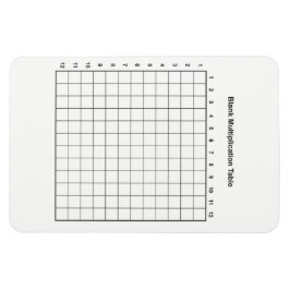 Íman Mesa de Multiplicação