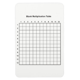 Íman Mesa de Multiplicação