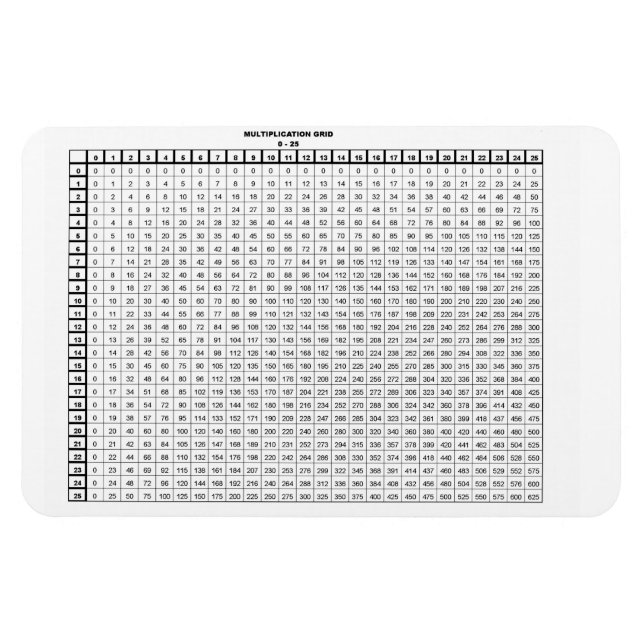 Íman Mesa de multiplicação 30 por 20 polegadas (Horizontal)