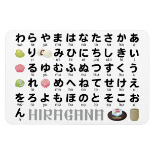 Íman Mesa Japonesa de Hiragana (Wagashi)