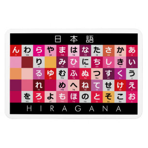 Íman Mesa japonesa dos Hiragana