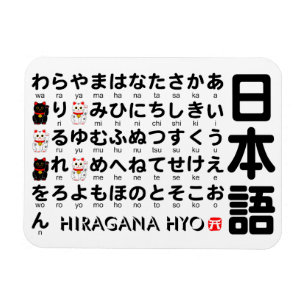 Íman Mesa japonesa dos Hiragana (alfabeto)