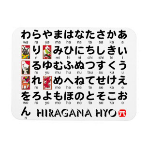 Íman Mesa japonesa dos Hiragana (alfabeto)