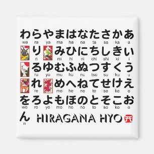 Íman Mesa japonesa dos Hiragana (alfabeto)