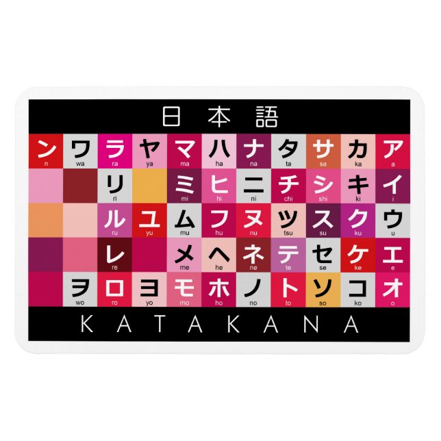 Íman Mesa japonesa dos Katakana (Horizontal)
