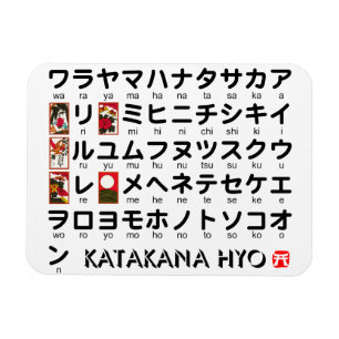 Íman Mesa japonesa dos Katakana (alfabeto)