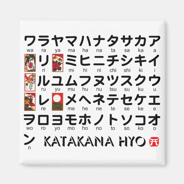 Íman Mesa japonesa dos Katakana (alfabeto) (Frente)