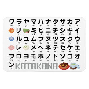 Íman Mesa Japonesa Katakana (Wagashi)