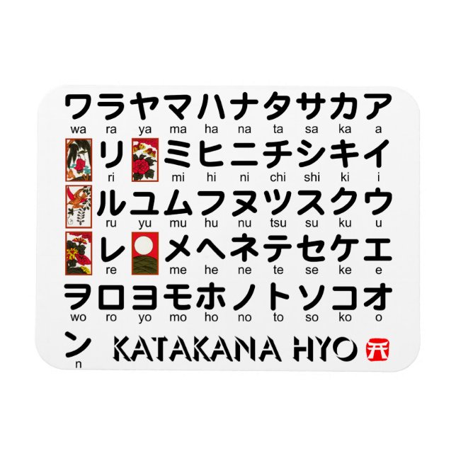Íman Mesa Katakana (Hanafuda) Japonesa (Horizontal)