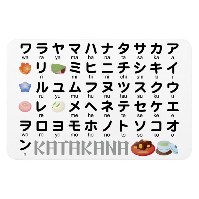 Íman Mesa Katakana (Wagashi) Japonês (Horizontal)
