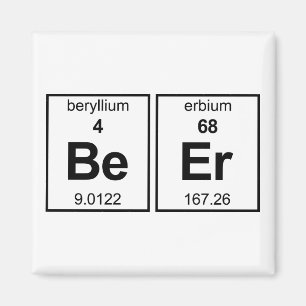 Íman Mesa Periódica