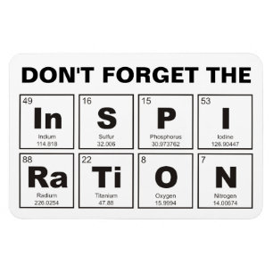 Íman Mesa periódica química de elementos: InSPIRTiON