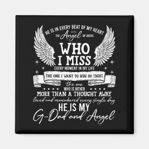 Íman Meu Avô é Meu Anjo Guardião No Céu, Dor Para