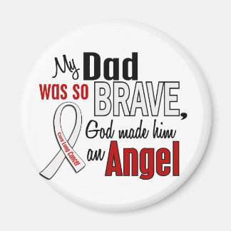 Íman Meu Pai É Um Cancer De Anjo
