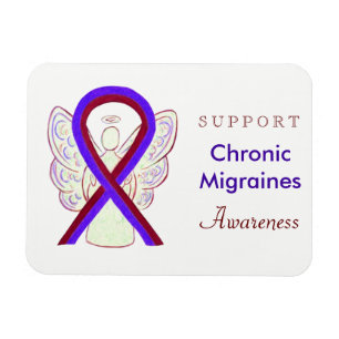 Íman Migrações Crônicas Sensibilizam Magnetos Angel 